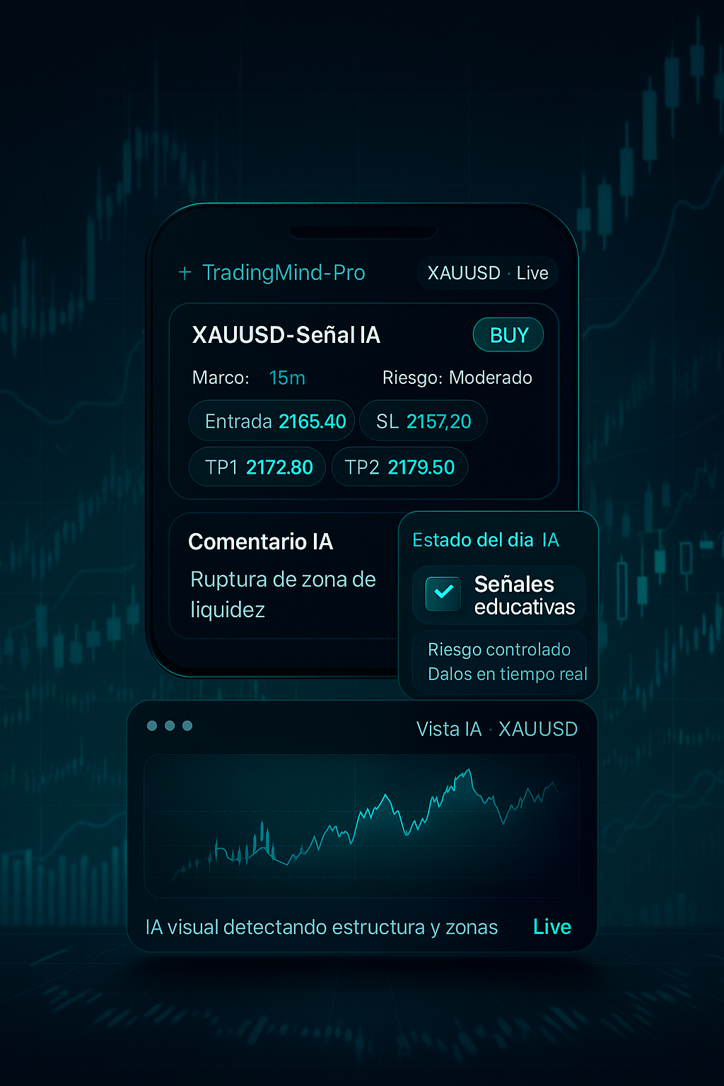 Señales IA en canal de Telegram de TradingMind AI